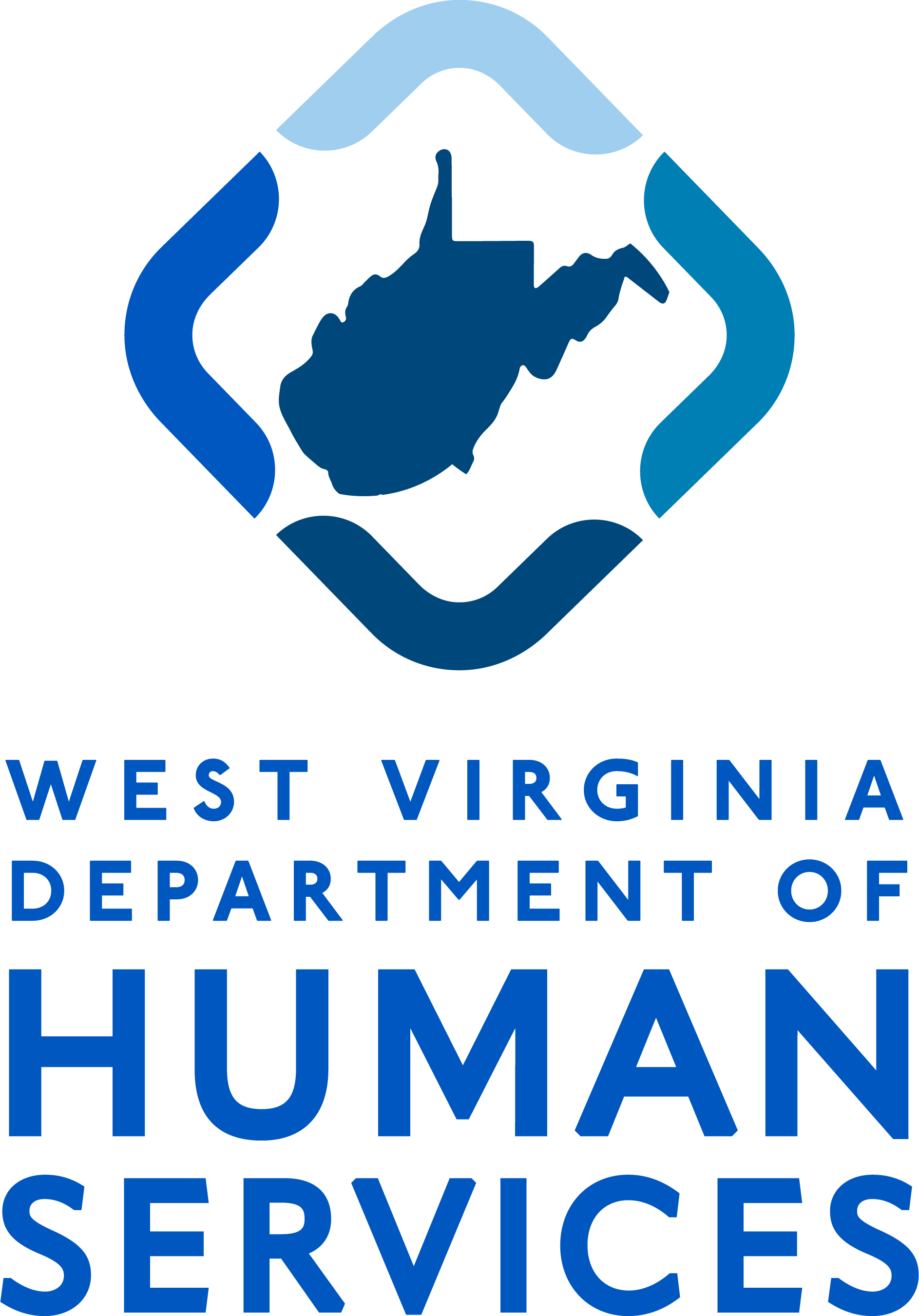 West Virginia Department of Human Services
